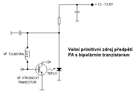 Index Of 00003016 Bias