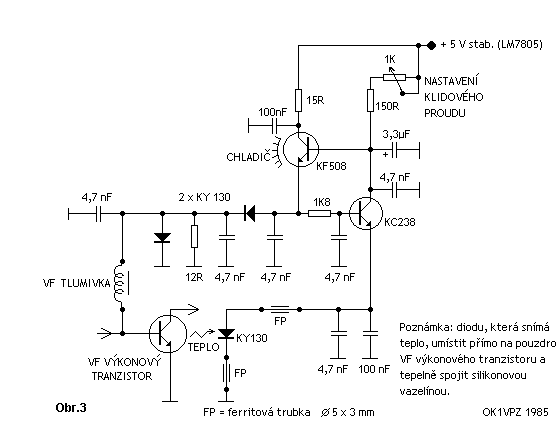 Index Of 00003016 Bias